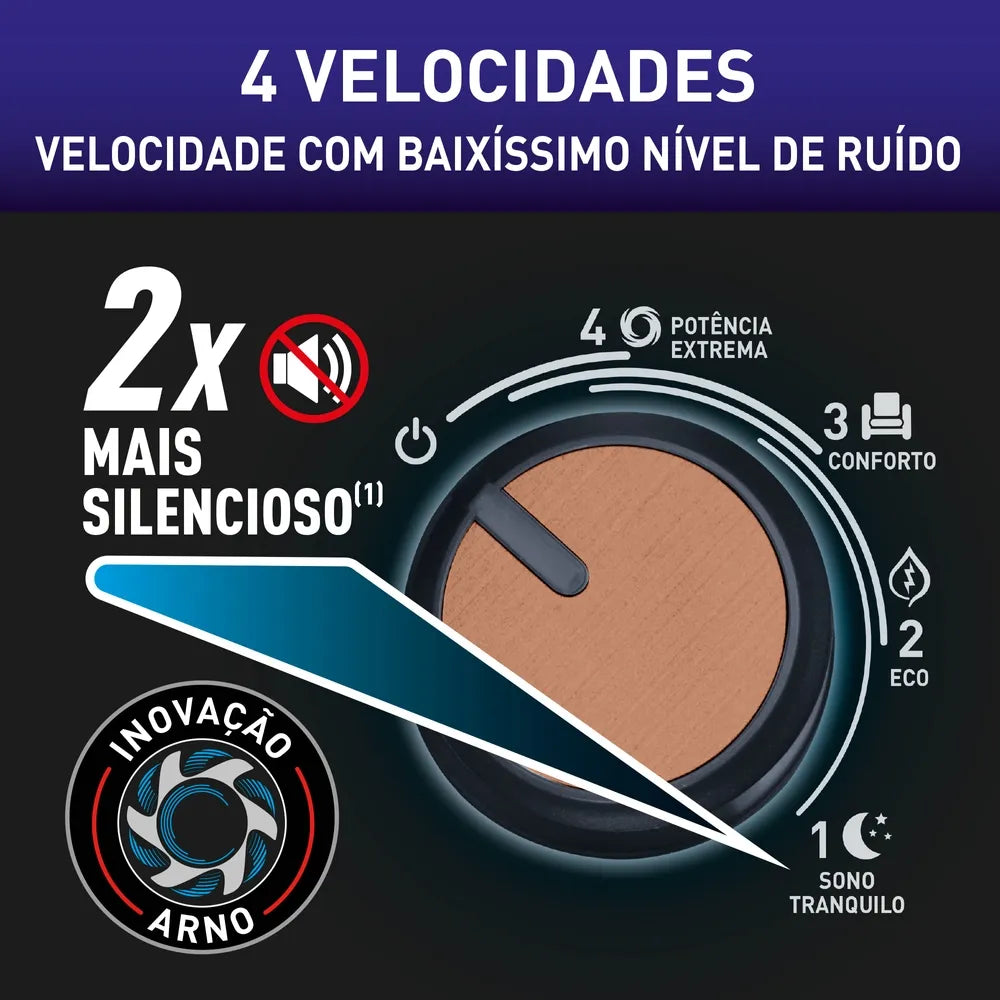 Ventilador de Mesa 40cm X-TREME 9 Pás, 4 Vel, 160W VE94